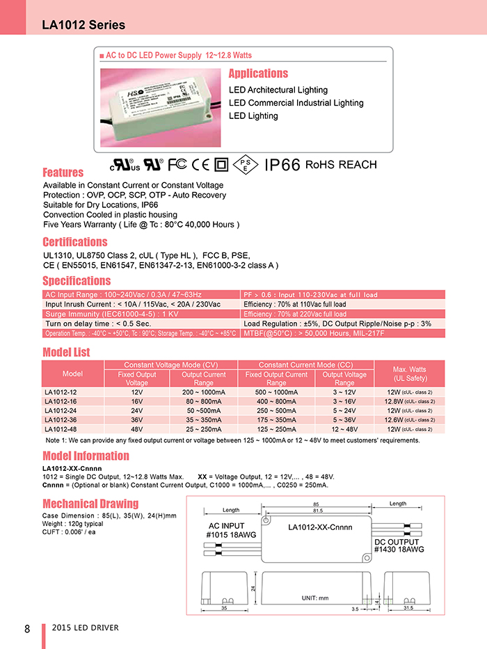 LA1012 series - LA1012(12-12.8W), AC / DC