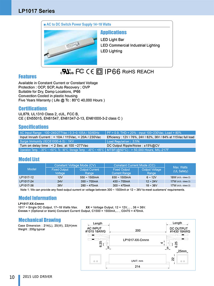 LP1017 Series - (14~18W), AC / DC