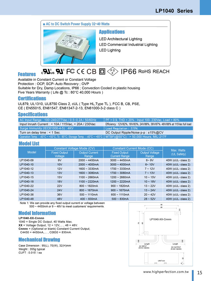 LP1040 Series - (32~40W), AC / DC