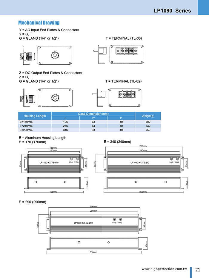 LP1090 Series - (76~96W), AC / DC