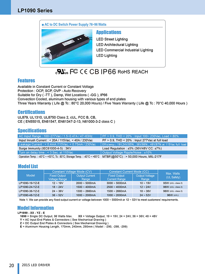 LP1090 Series - (76~96W), AC / DC