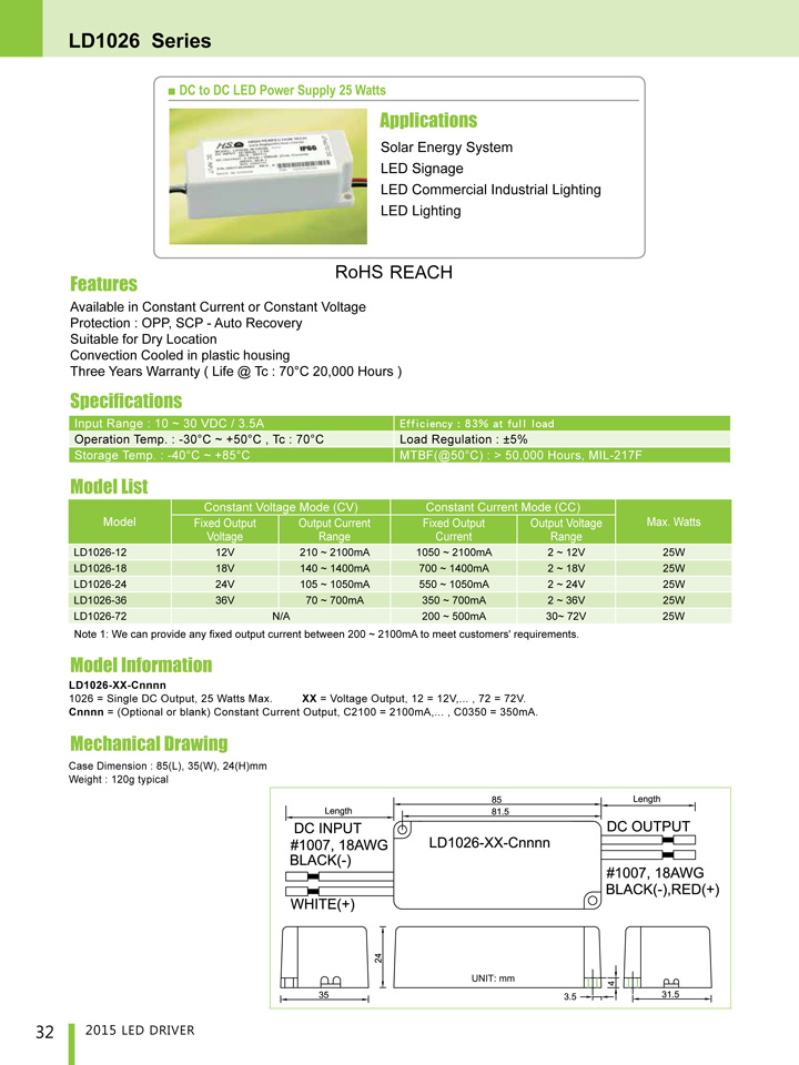 LD1026 Series - (25W), DC / DC