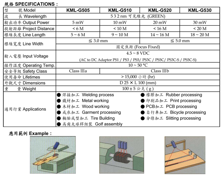 Green Linear Mark-KML-G500 series