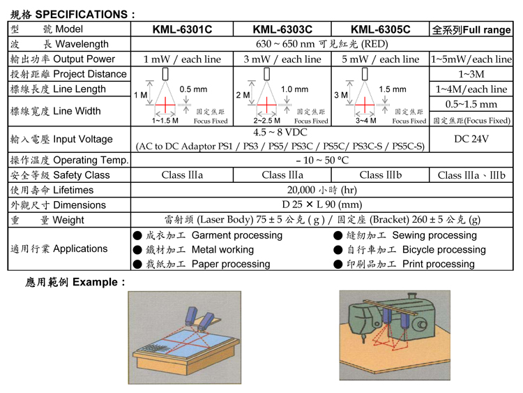 十字线-KML-6000C系列