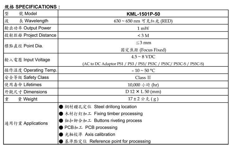 点式KML-1000P-50系列