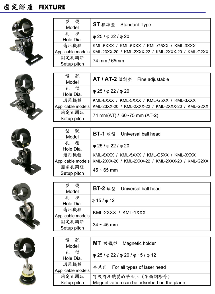 Fixtures-For laser series