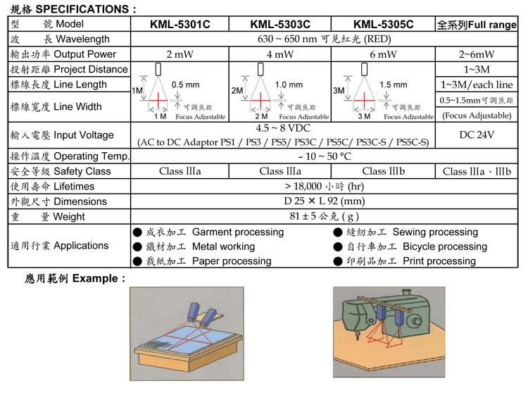 十字线-KML-5000C系列