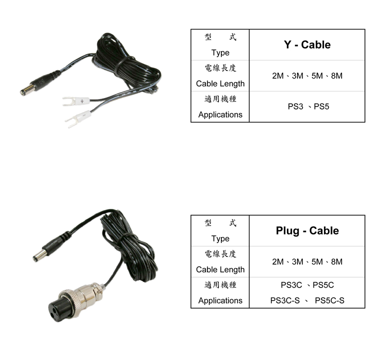 Connection Cable For Laser Projectors