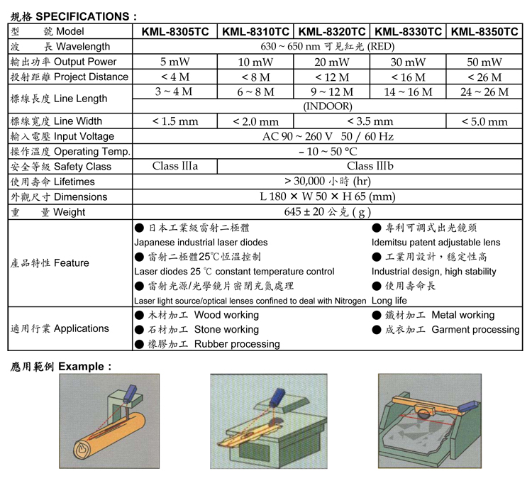 直线-KML-8000系列