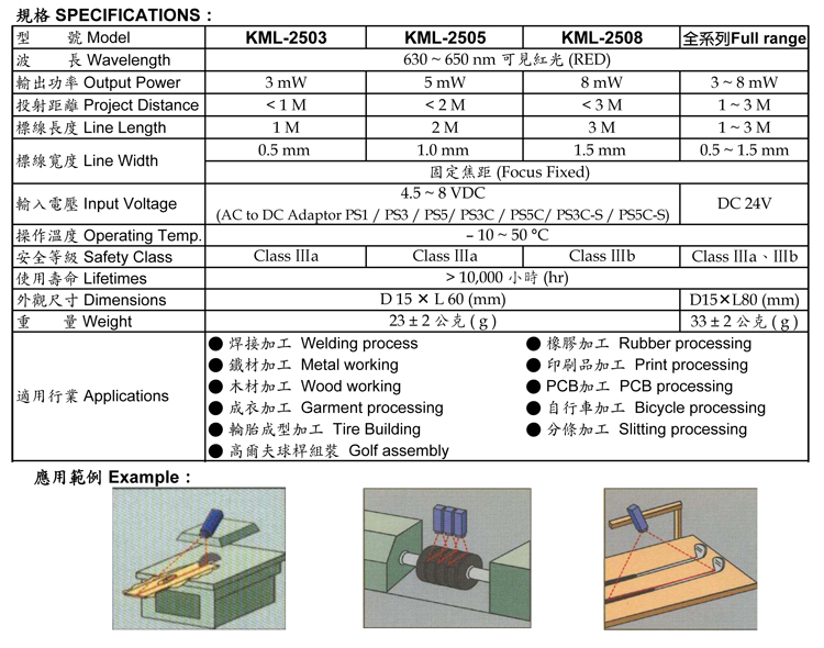 直线-KML-2000系列