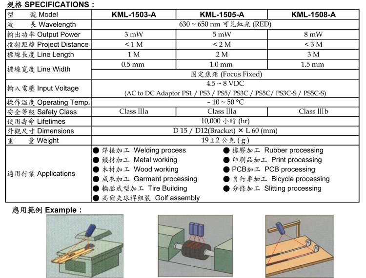 直線-KML-1000-A系列