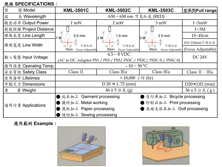 十字線-KML-3000C系列