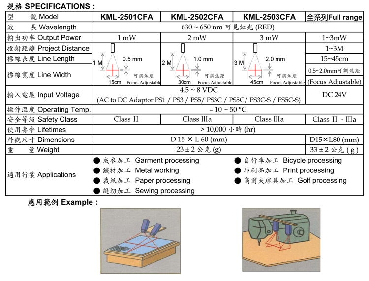 十字线-KML-2000CFA系列