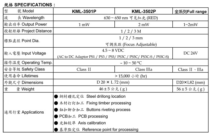 Point Mark-KML-3000P series