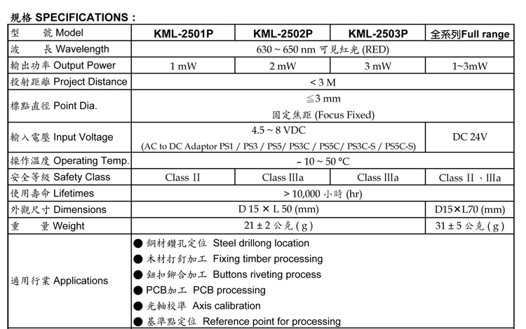 Point Mark-KML-2000P series