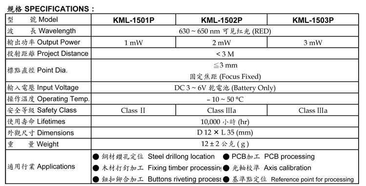 Point Mark-KML-1000P series