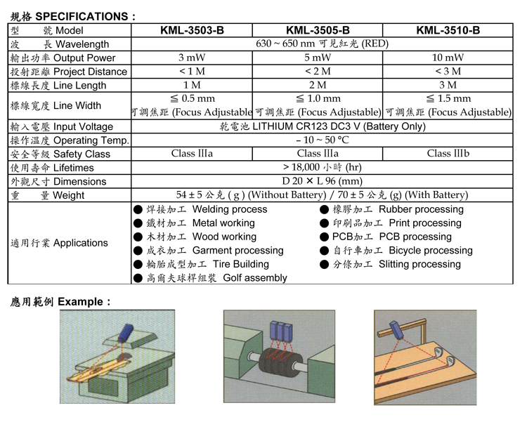 Linear Mark-KML-3000-B series