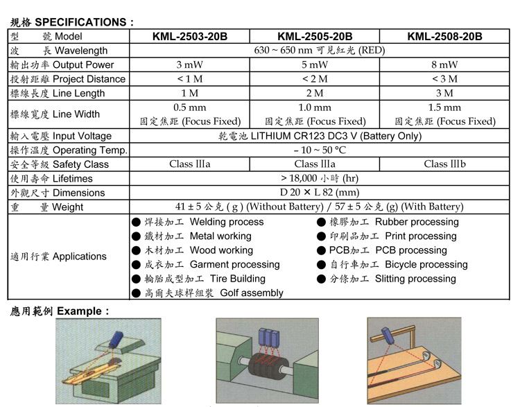 直線-KML-2000-20B系列