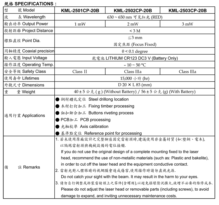 Point Mark-KML-2000P-20B series