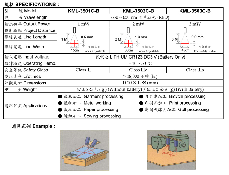 十字线-KML-3000C-B系列