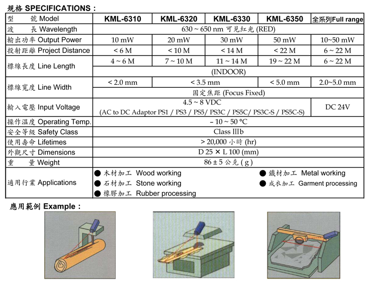 直線-KML-6000系列