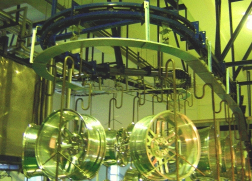 UNI Series Paintint Line