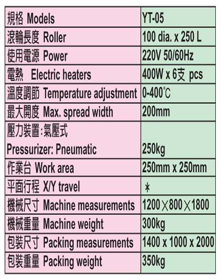 基本型多功能烫金、热转印机