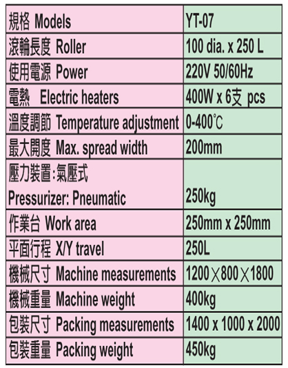 基本型多功能燙金、熱轉印機