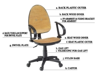 Whole Chair Components