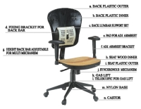 Whole Chair Components