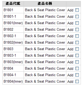 Back & Seat Plastic Cover Back & Seat Plastic Cover