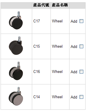 Wheel Wheel