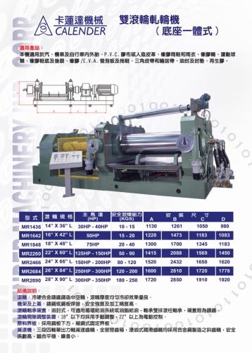 Two roll mixing mill Two roll mixing mill