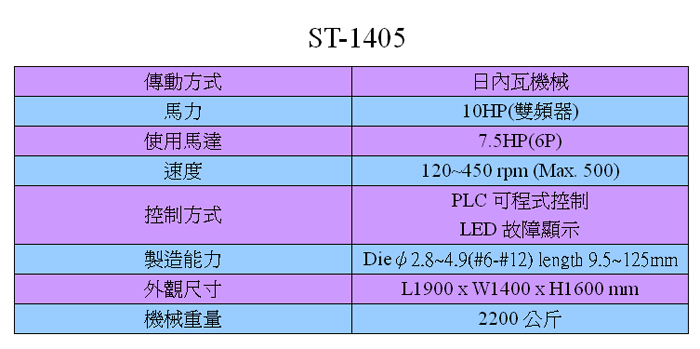 高速钻尾螺丝成型机