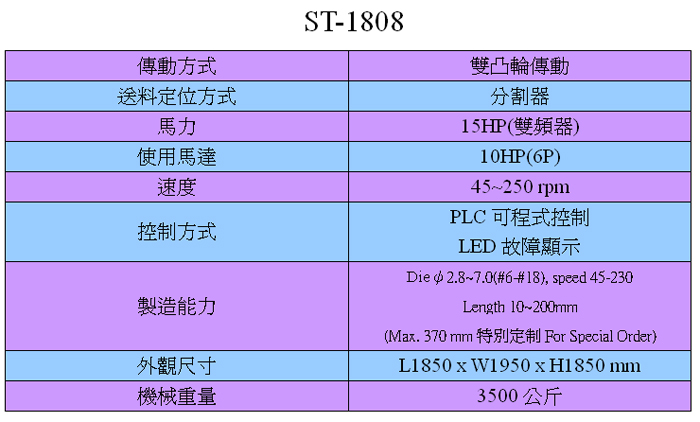 高速钻尾螺丝成型机