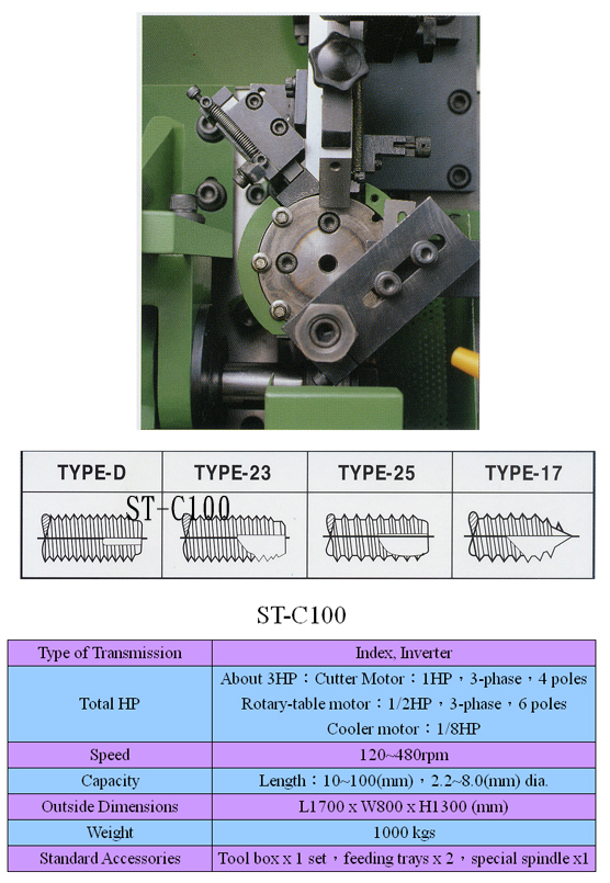 Self Tapping Screw Point Cutting Machine