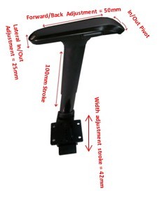 新型4D-手拉式升降扶手+4D多功能 扶手垫 (全黑色) 新型4D-手拉式升降扶手+4D多功能 扶手垫 (全黑色)