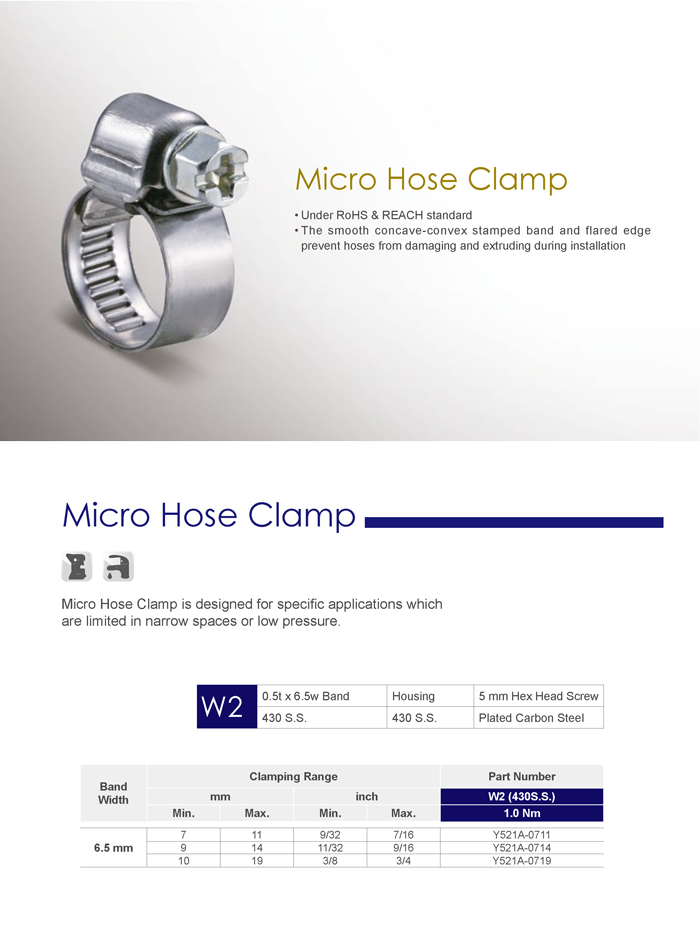 Micro Hose Clamp