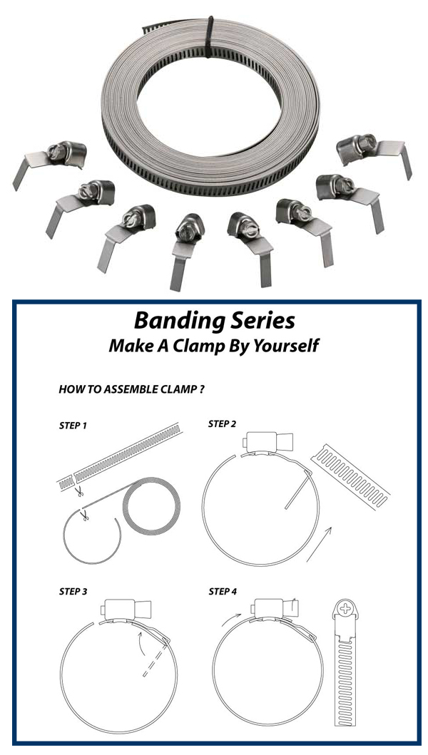 Band Clamp