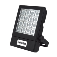 LED Spotlights LED Spotlights