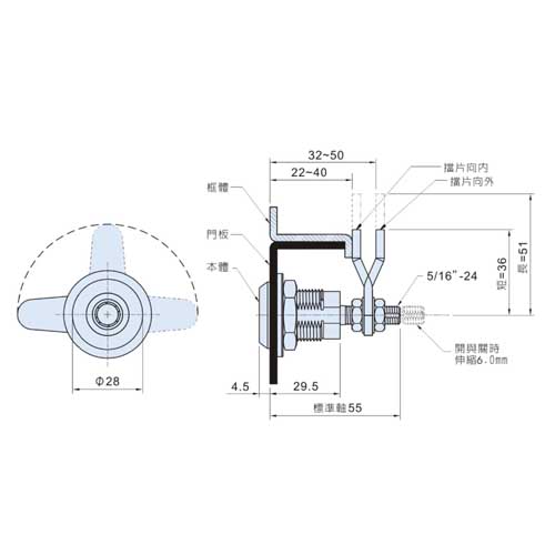 壓縮式機械鎖