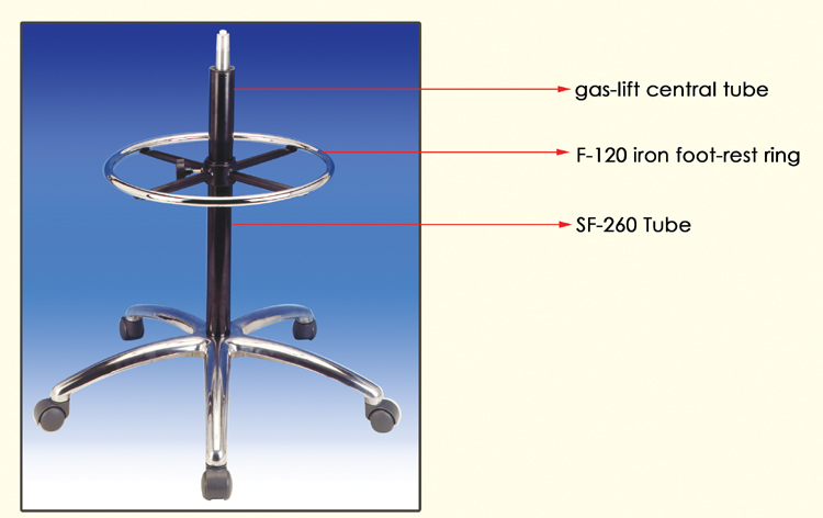 Foot-Rest Ring