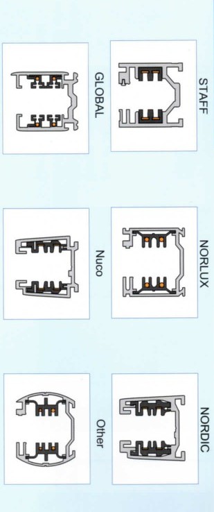 profile of 4-wired adaptor