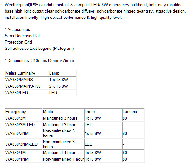 EMERGENCY LIGHTING