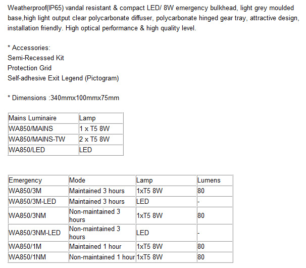 EMERGENCY LIGHTING