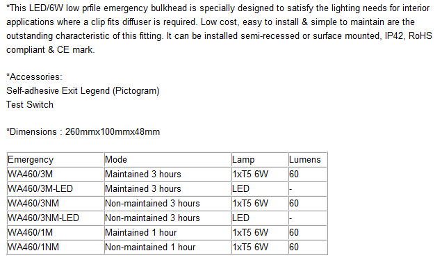 EMERGENCY LIGHTING