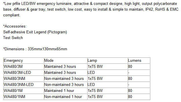 EMERGENCY LIGHTING EMERGENCY LIGHTING