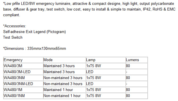 EMERGENCY LIGHTING