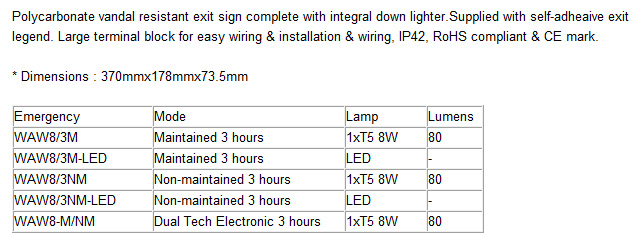EMERGENCY LIGHTING EMERGENCY LIGHTING