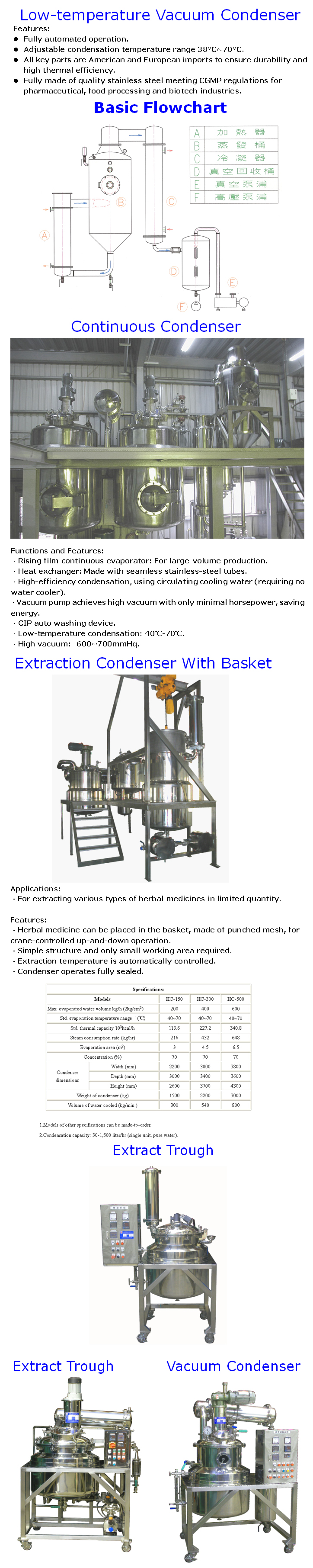 Extraction & Vacuum Concentration System Extraction & Vacuum Concentration System